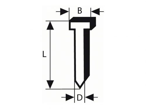 BOSCH Fejnélküli szegek, horganyzott 1,6 x 2,8 x 63 mm (2500 db/cs)